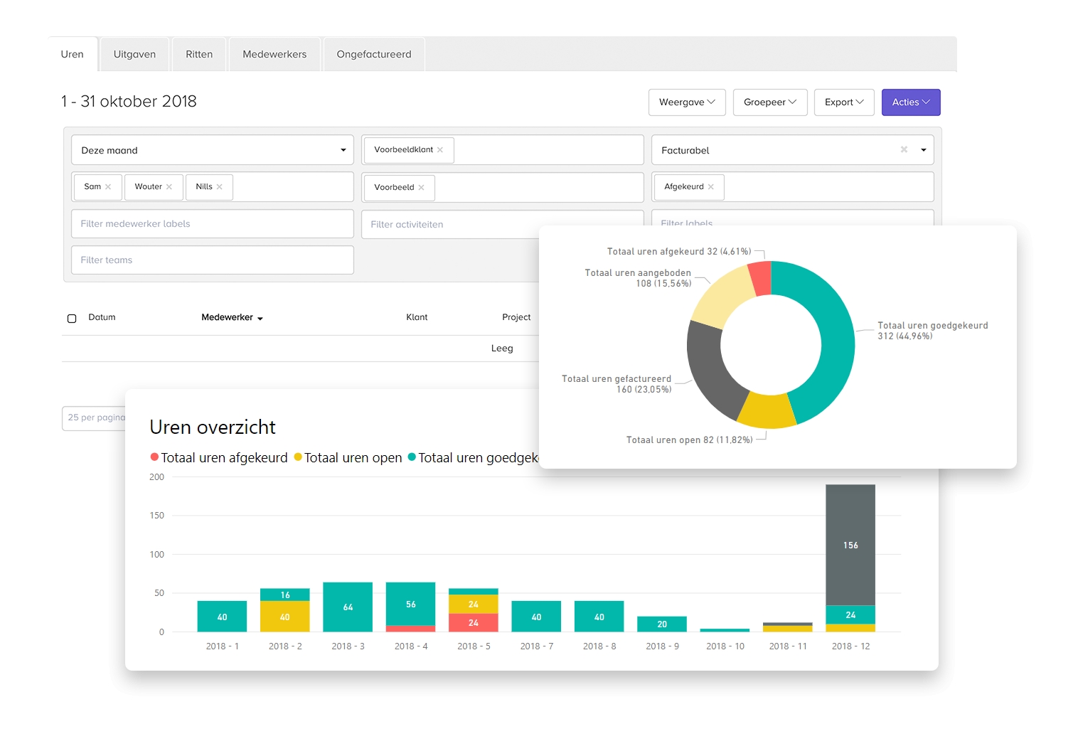 Digitale werkbon app